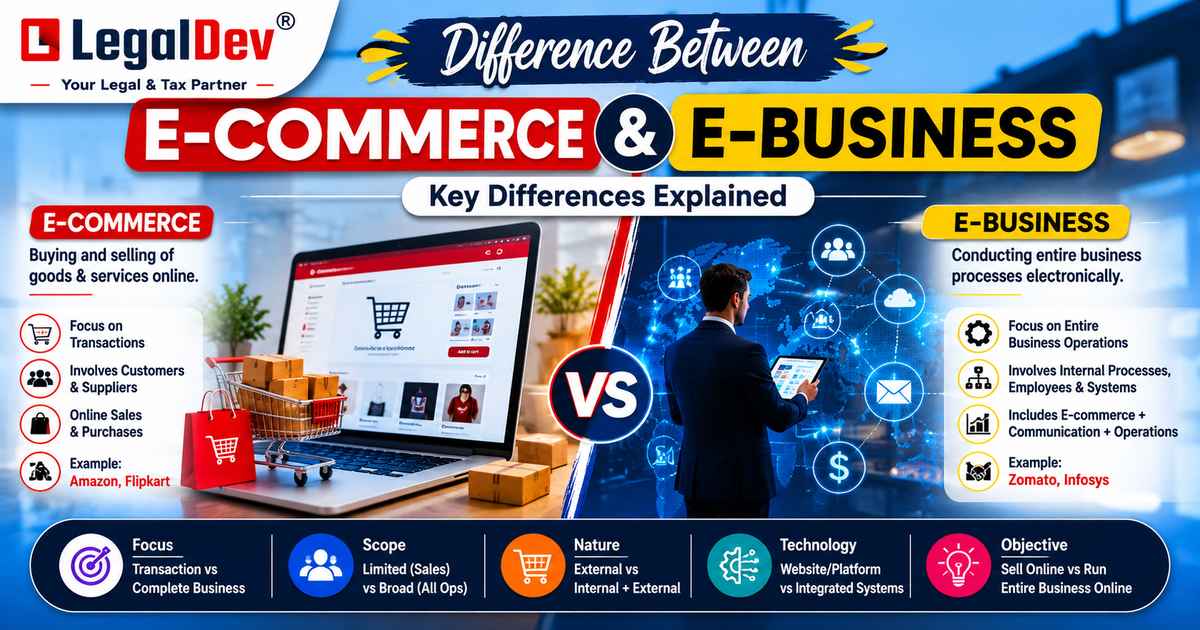 difference-between-ecommerce-and-ebusiness